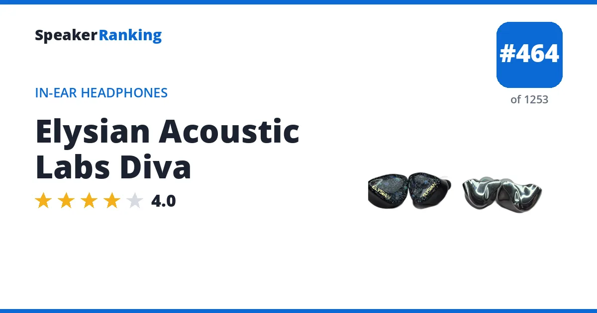 Elysian Acoustic Labs Diva - ranked #464 of 1253 In-Ear Headphones · Editor's rating 4/5