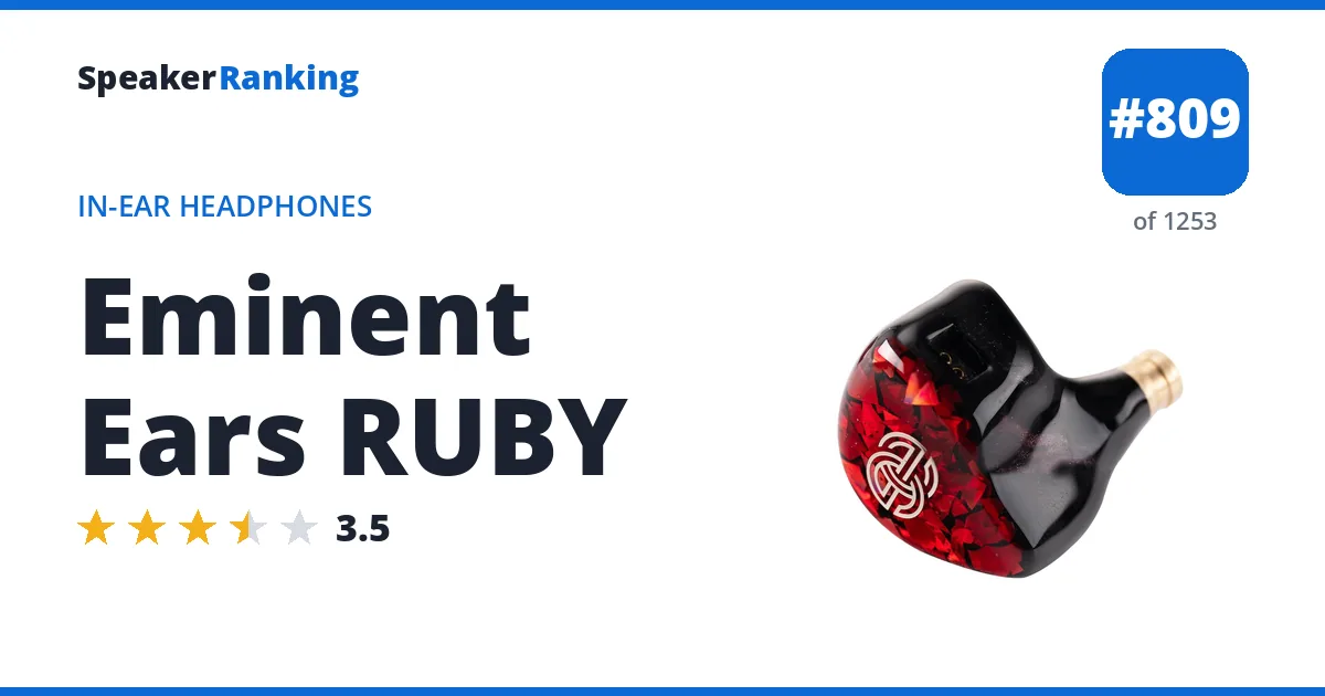 Eminent Ears RUBY - ranked #809 of 1253 In-Ear Headphones · Editor's rating 3.5/5