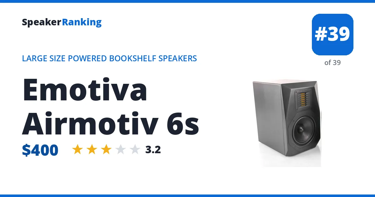 Emotiva Airmotiv 6s - ranked #39 of 39 Large Size Powered Bookshelf Speakers · Editor's rating 3.2/5