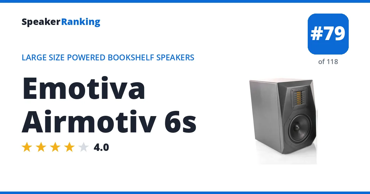 Emotiva Airmotiv 6s ranking card