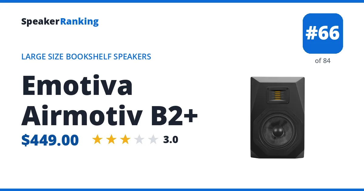 Emotiva Airmotiv B2+ - ranked #66 of 84 Large Size Bookshelf Speakers · Editor's rating 3/5