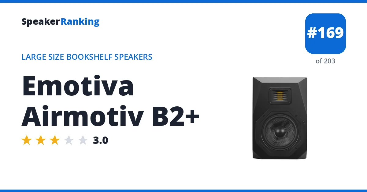 Emotiva Airmotiv B2+ ranking card