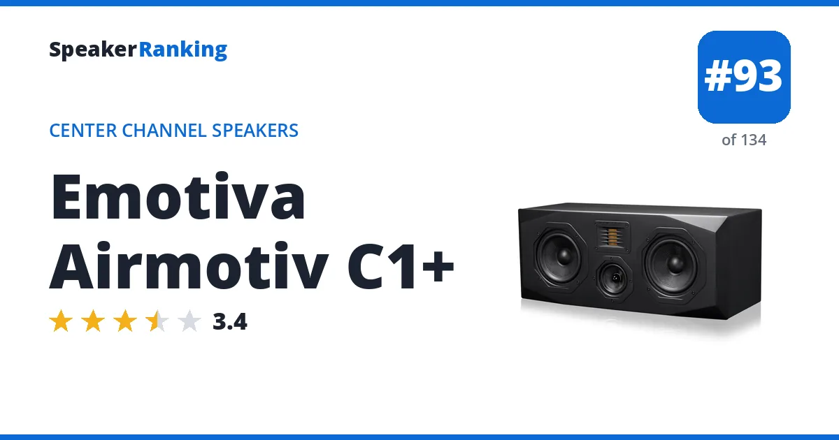 Emotiva Airmotiv C1+ ranking card