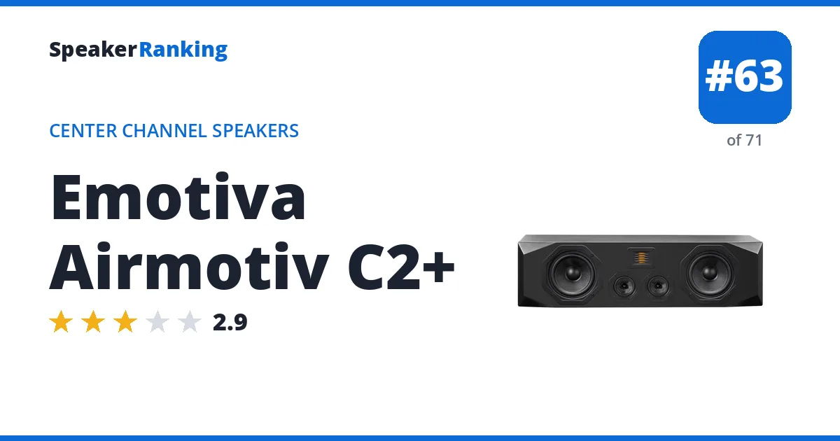 Emotiva Airmotiv C2+ ranking card