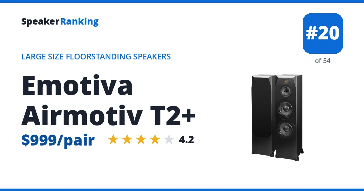 Emotiva Airmotiv T2+ - ranked #20 of 54 Large Size Floorstanding Speakers · Editor's rating 4.2/5