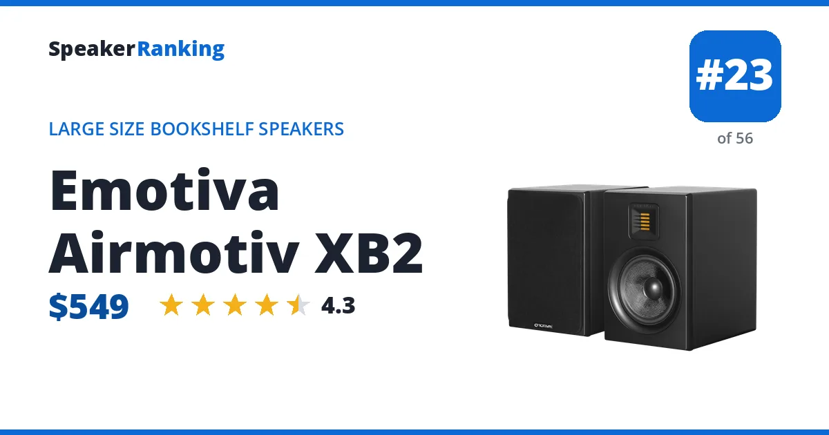 Emotiva Airmotiv XB2 - ranked #23 of 56 Large Size Bookshelf Speakers · Editor's rating 4.3/5