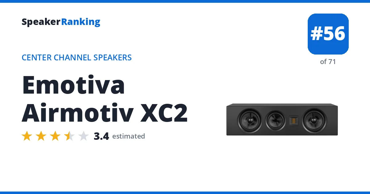 Emotiva Airmotiv XC2 - ranked #56 of 71 Center Channel Speakers · Editor's rating 3.4/5