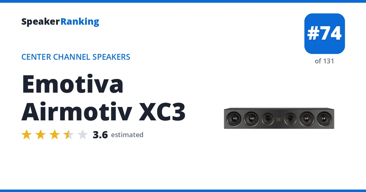 Emotiva Airmotiv XC3 - ranked #74 of 131 Center Channel Speakers · Editor's rating 3.6/5