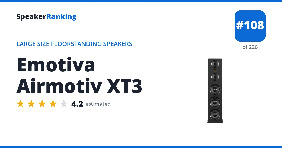 Emotiva Airmotiv XT3 - ranked #108 of 226 Large Size Floorstanding Speakers · Editor's rating 4.2/5