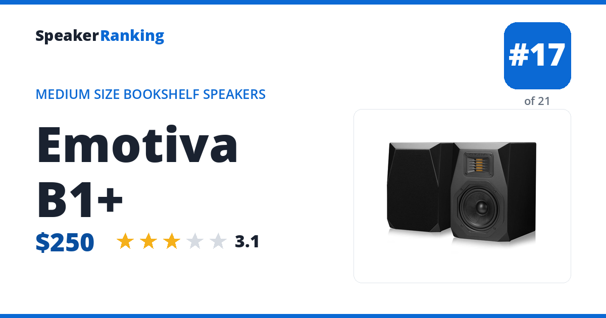 Emotiva B1+ ranking card