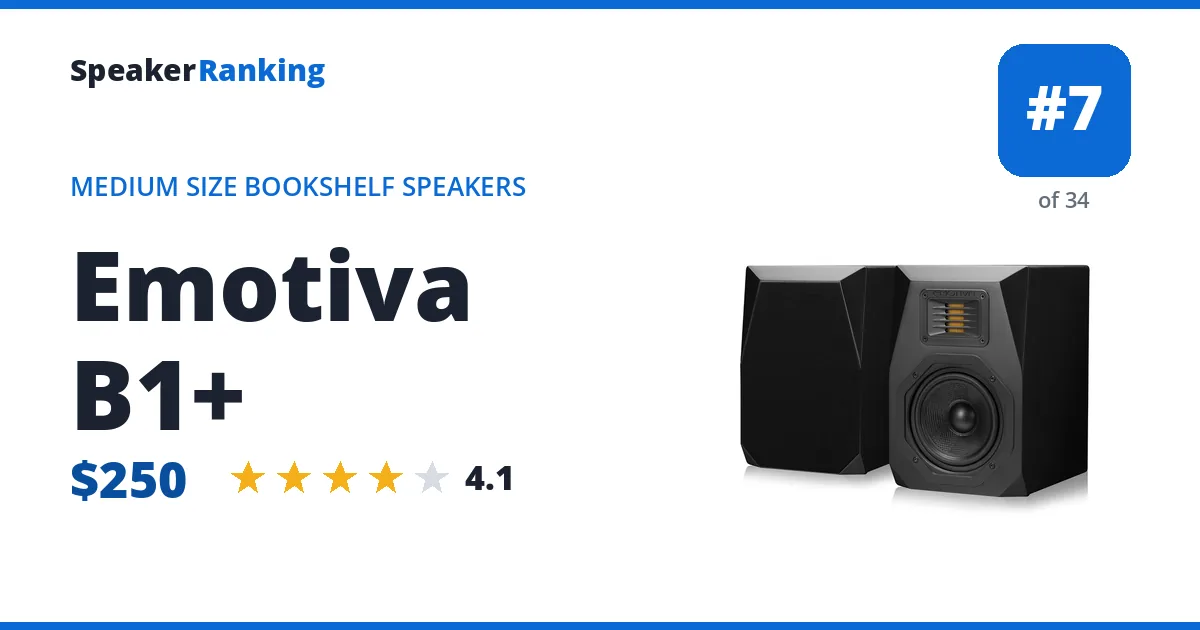 Emotiva B1+ ranking card