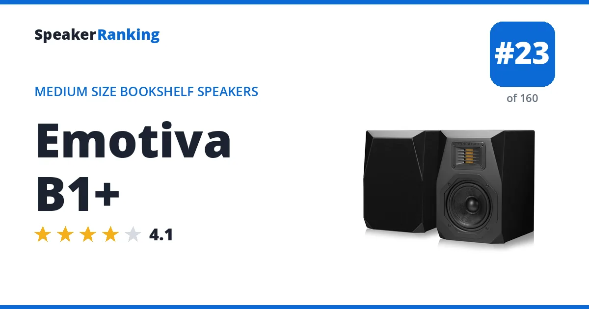Emotiva B1+ ranking card