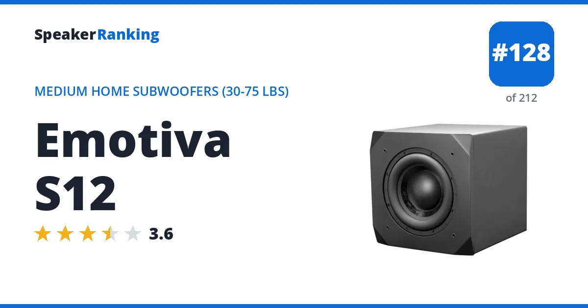 Emotiva S12 ranking card