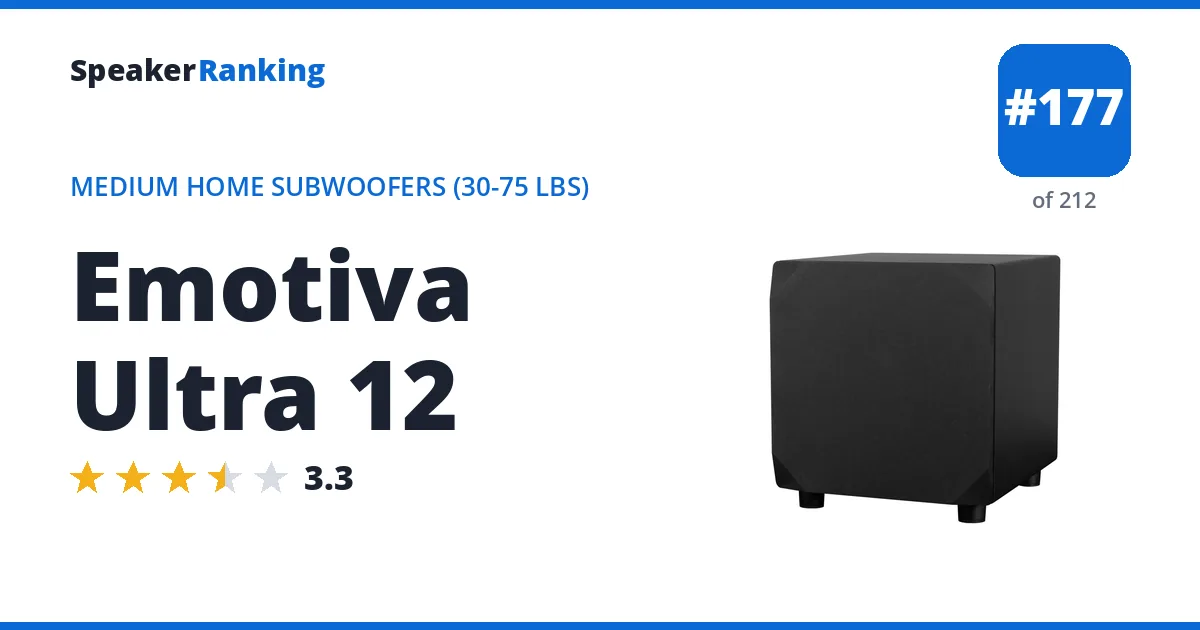 Emotiva Ultra 12 ranking card