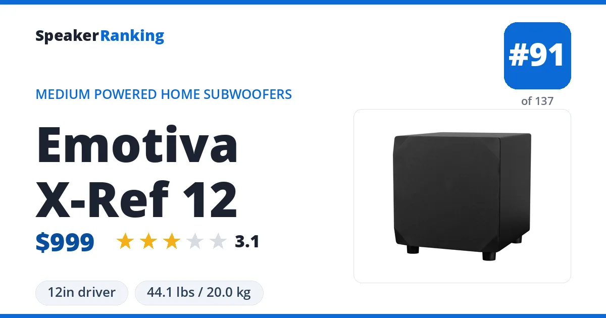 Emotiva X-Ref 12 ranking card