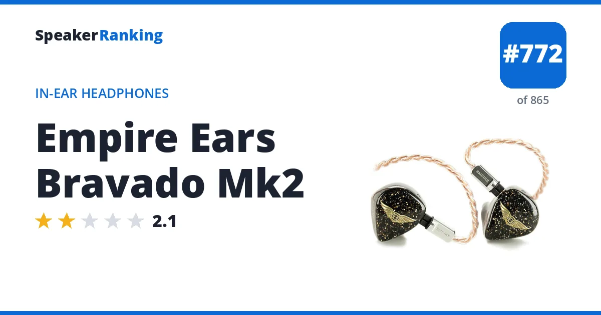 Empire Ears Bravado Mk2 - ranked #772 of 865 In-Ear Headphones · Editor's rating 2.1/5