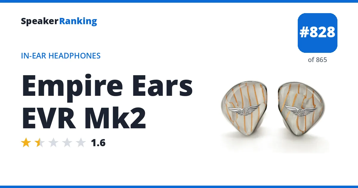 Empire Ears EVR Mk2 - ranked #828 of 865 In-Ear Headphones · Editor's rating 1.6/5