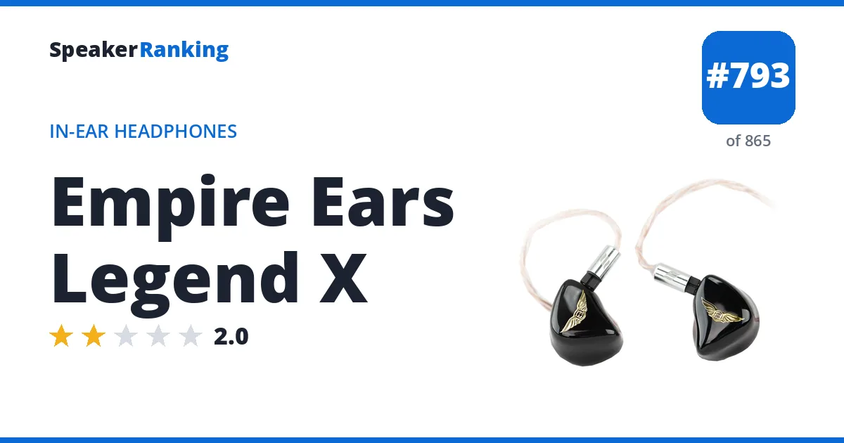Empire Ears Legend X - ranked #793 of 865 In-Ear Headphones · Editor's rating 2/5