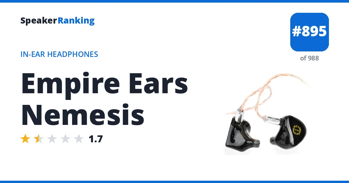 Empire Ears Nemesis - ranked #878 of 971 In-Ear Headphones · Editor's rating 1.7/5