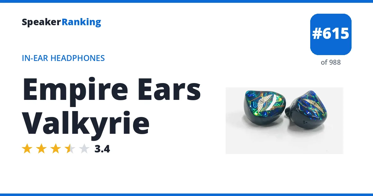 Empire Ears Valkyrie - ranked #598 of 971 In-Ear Headphones · Editor's rating 3.4/5