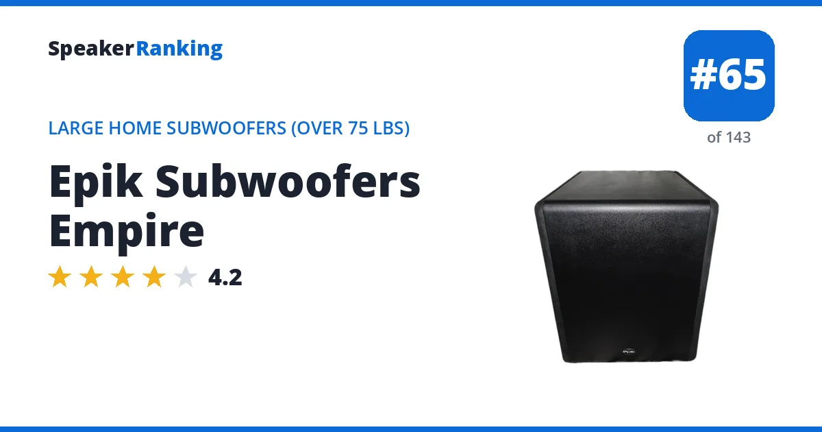 Epik Subwoofers Empire ranking card