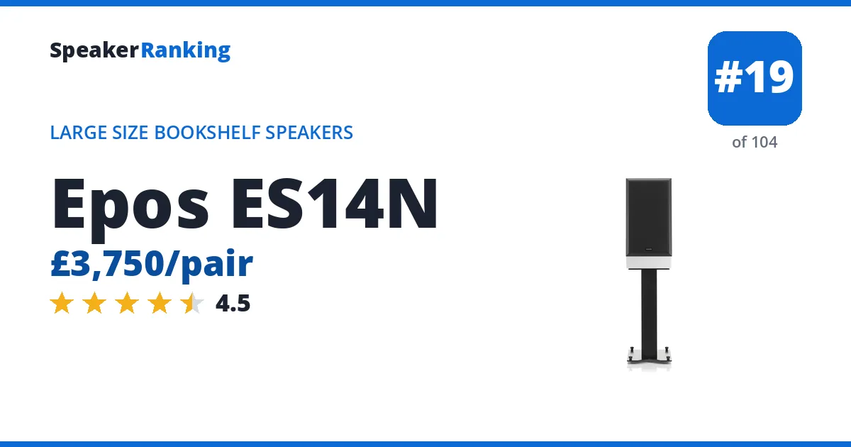 Epos ES14N - ranked #19 of 104 Large Size Bookshelf Speakers · Editor's rating 4.5/5