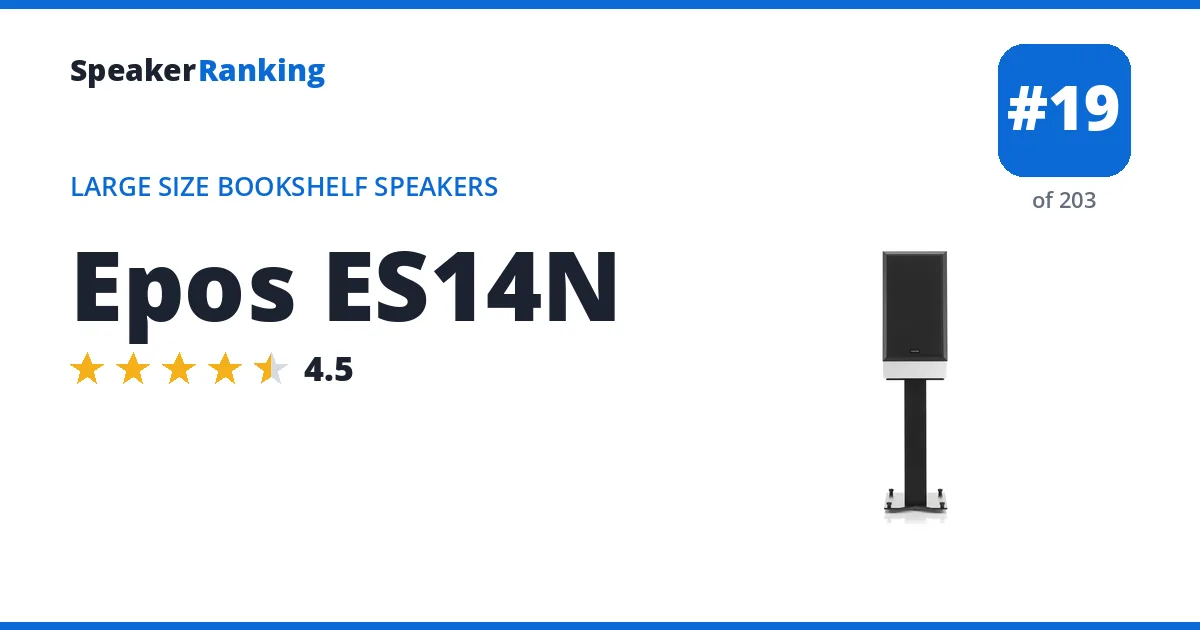 Epos ES14N ranking card