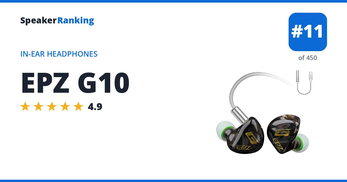 EPZ G10 ranking card