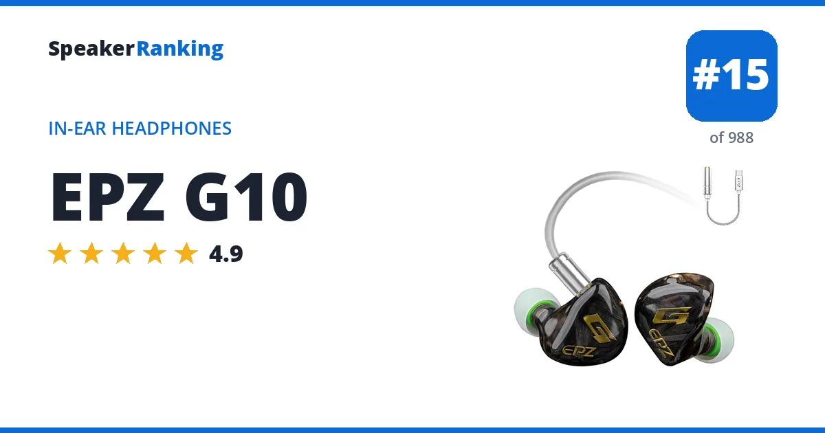EPZ G10 ranking card