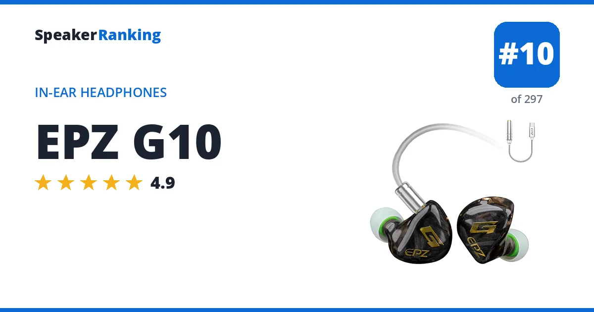 EPZ G10 ranking card