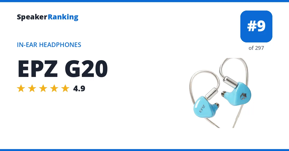 EPZ G20 ranking card