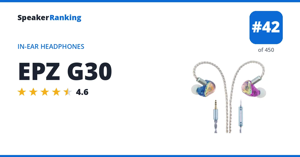 EPZ G30 ranking card