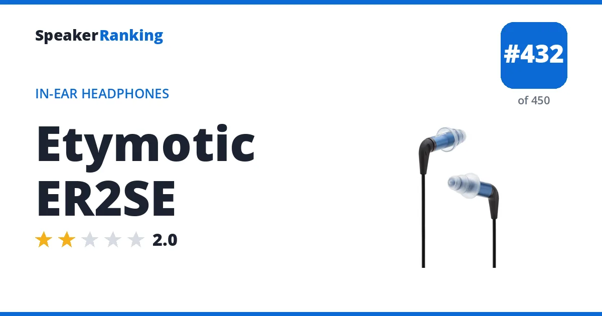 Etymotic ER2SE ranking card