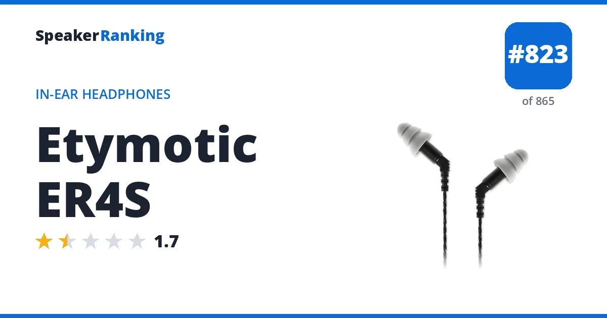 Etymotic ER4S - ranked #823 of 865 In-Ear Headphones · Editor's rating 1.7/5