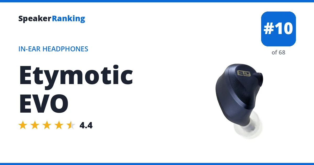 Etymotic EVO ranking card