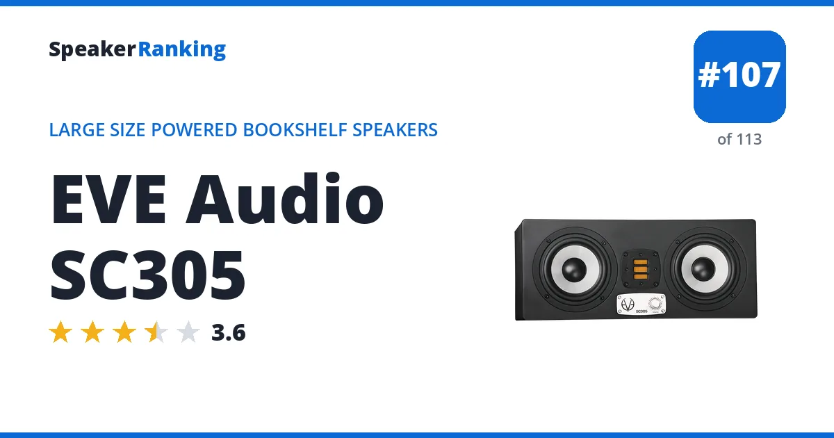 EVE Audio SC305 - ranked #107 of 113 Large Size Powered Bookshelf Speakers · Editor's rating 3.6/5