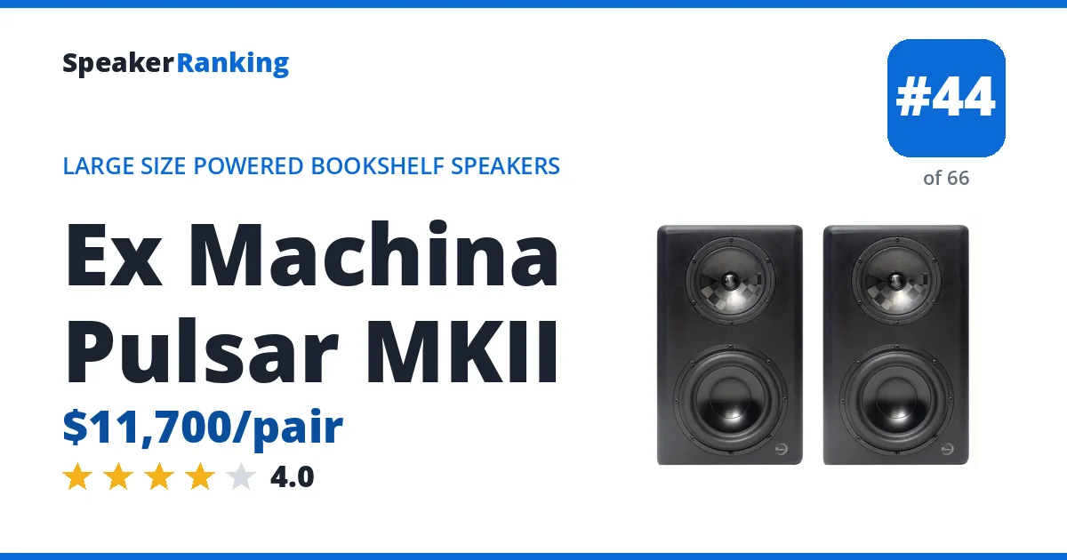 Ex Machina Pulsar MKII - ranked #44 of 66 Large Size Powered Bookshelf Speakers · Editor's rating 4/5