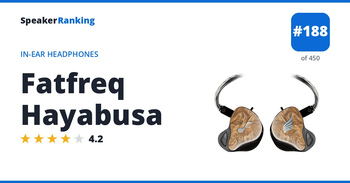 Fatfreq Hayabusa ranking card