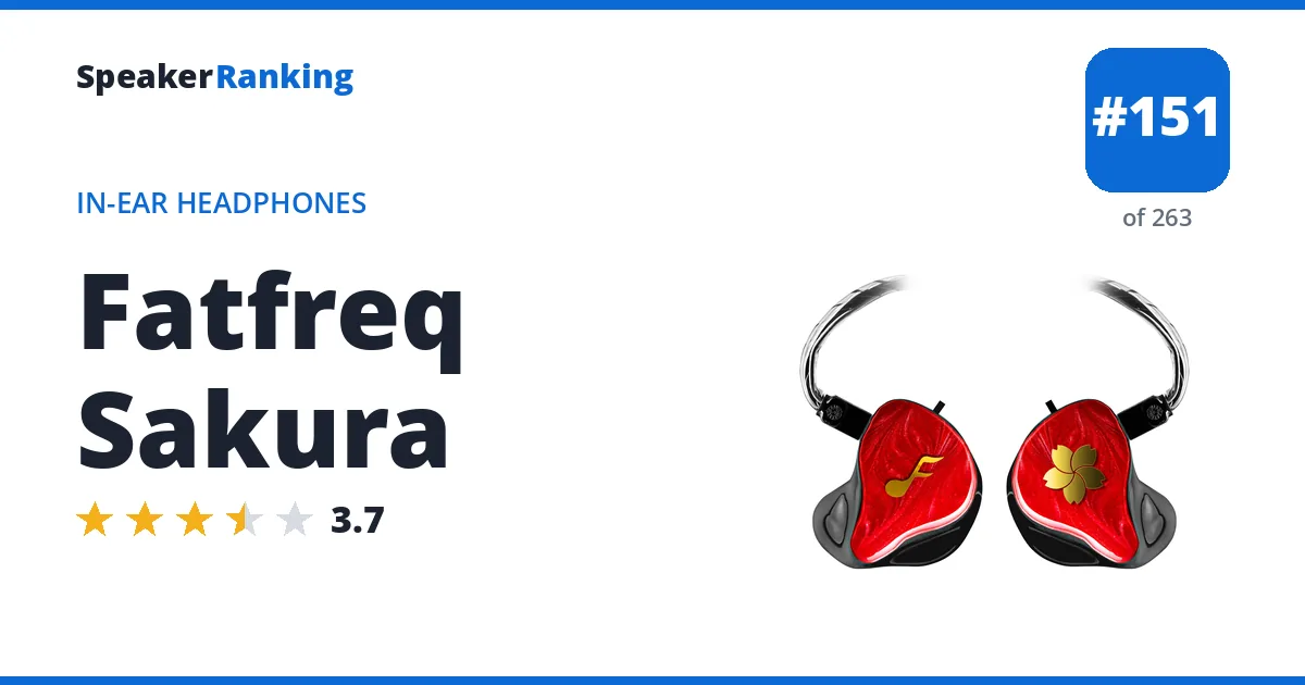 Fatfreq Sakura - ranked #126 of 238 In-Ear Headphones · Editor's rating 3.7/5