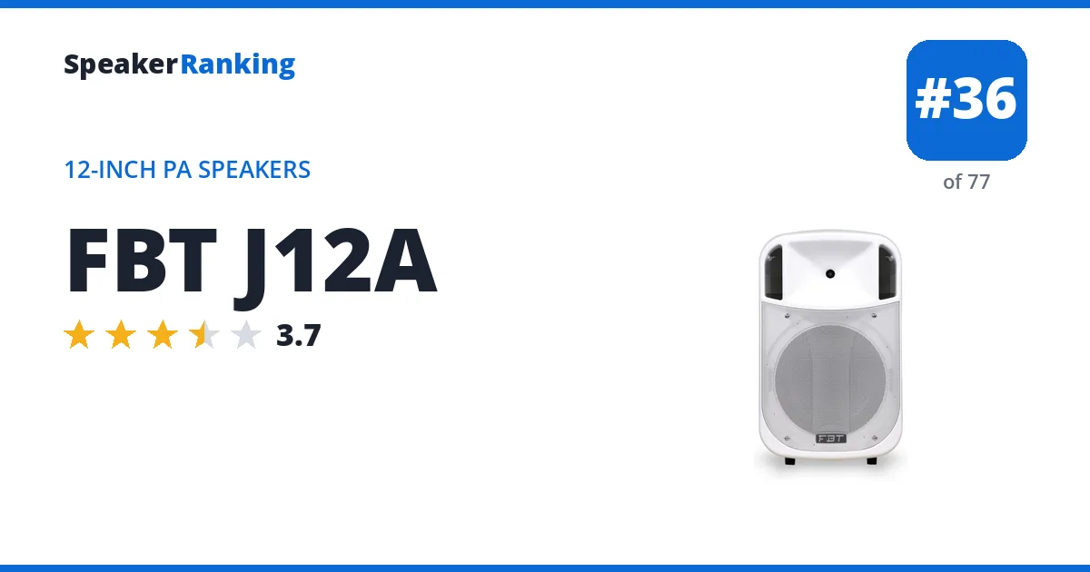 FBT J12A ranking card