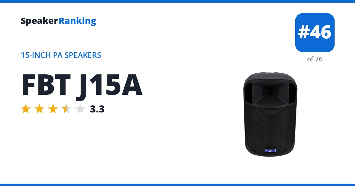 FBT J15A ranking card