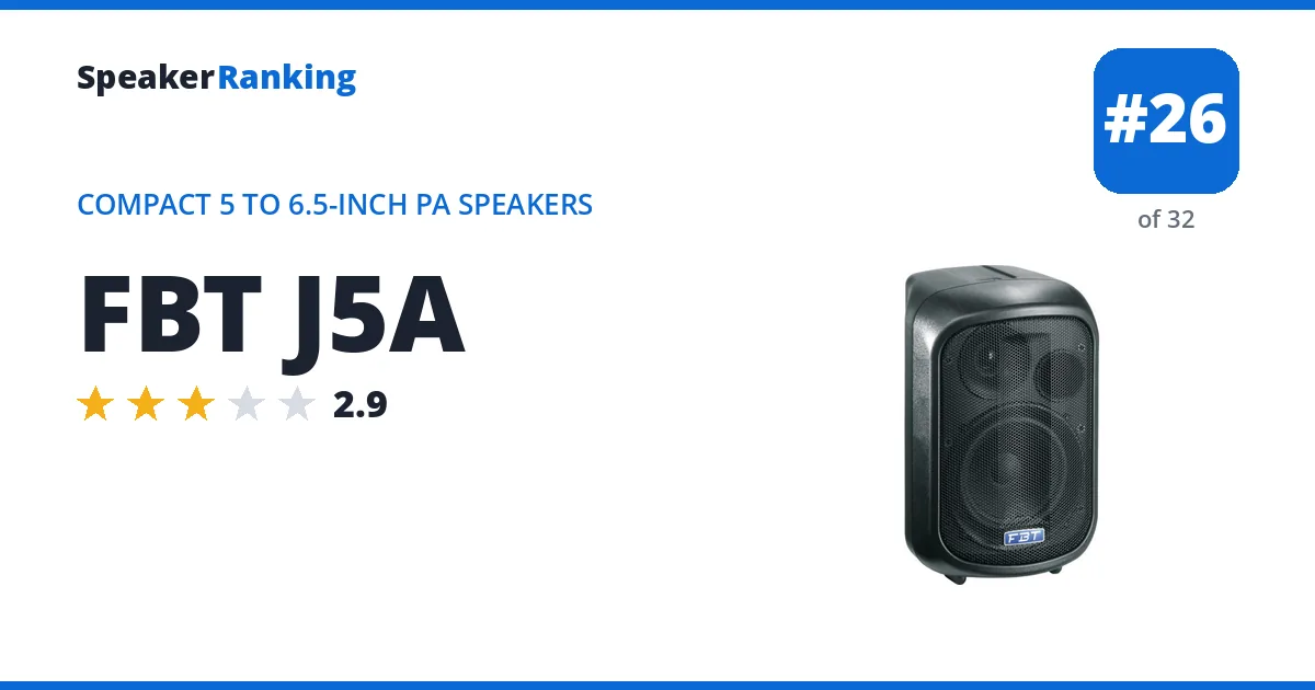 FBT J5A - ranked #26 of 32 Compact 5 to 6.5-Inch PA Speakers · Editor's rating 2.9/5