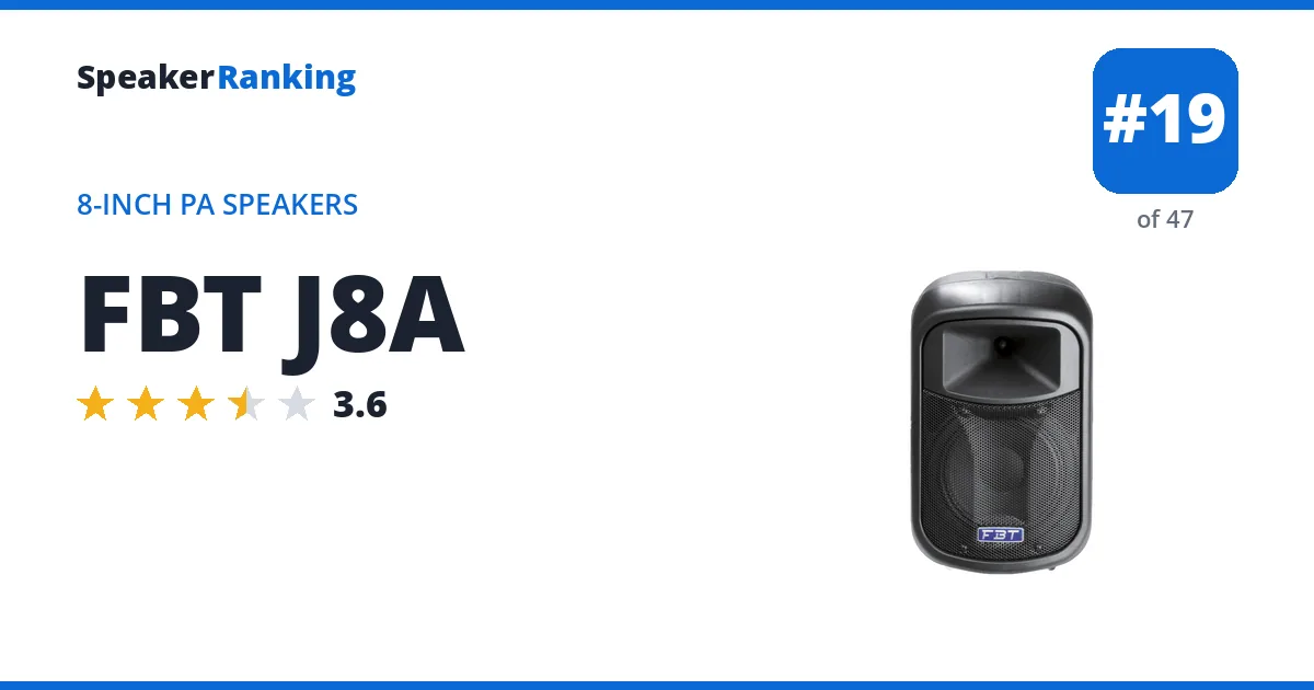 FBT J8A · Editor's rating 3.6/5, ranked #19 of 47 8-Inch PA Speakers