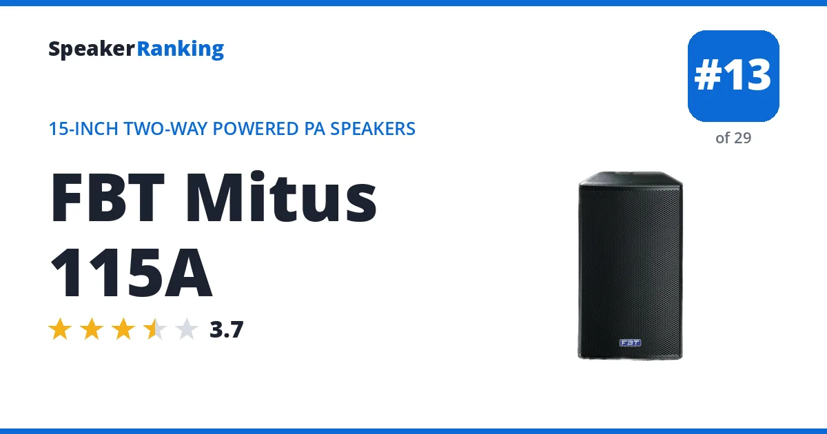 FBT Mitus 115A ranking card