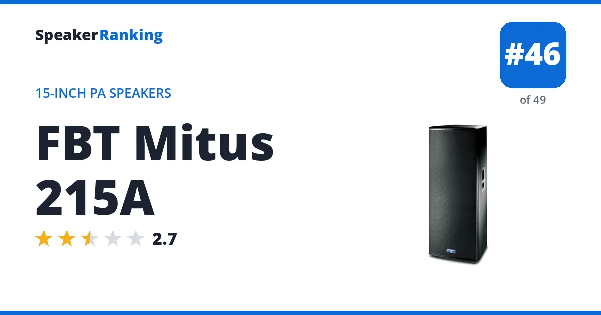 FBT Mitus 215A - ranked #46 of 49 15-Inch PA Speakers · Editor's rating 2.7/5