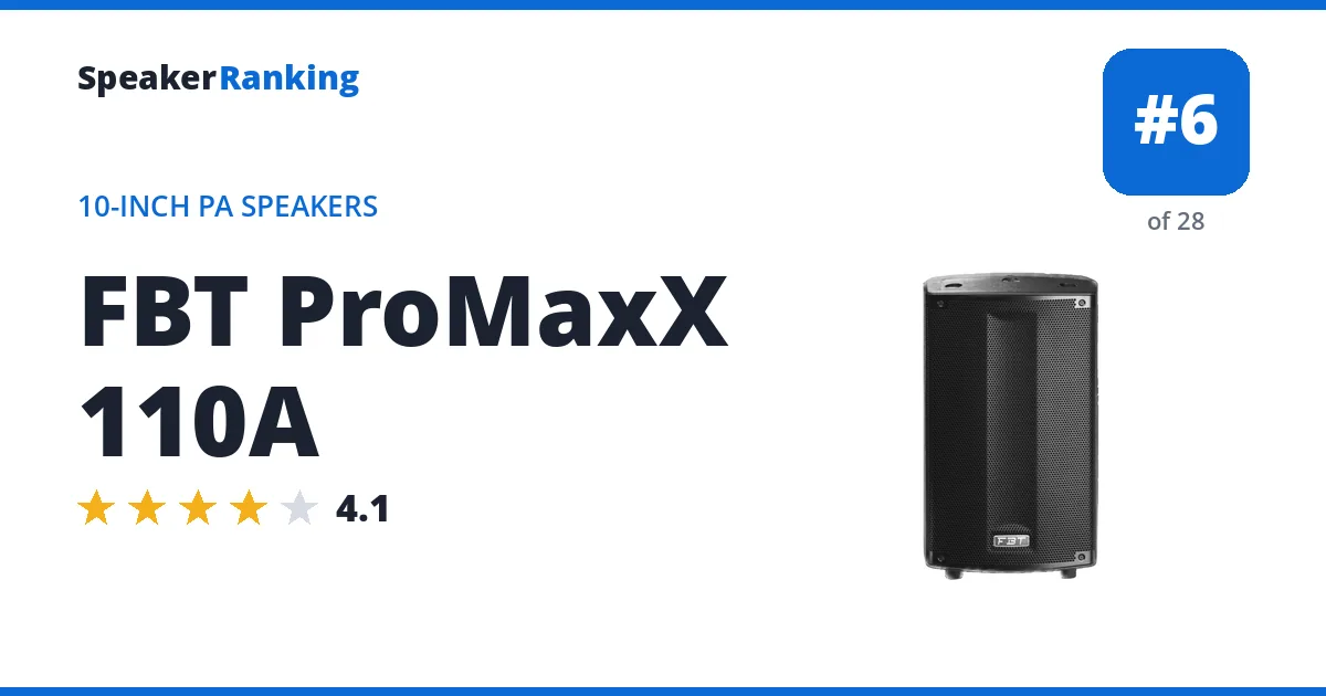 FBT ProMaxX 110A - ranked #6 of 28 10-Inch PA Speakers · Editor's rating 4.1/5