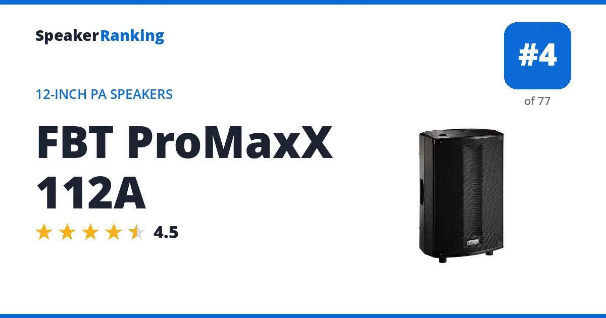 FBT ProMaxX 112A ranking card