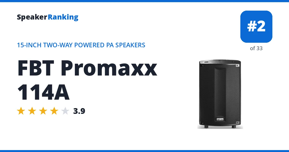 FBT Promaxx 114A - ranked #2 of 33 15-Inch Two-Way Powered PA Speakers · Editor's rating 3.9/5