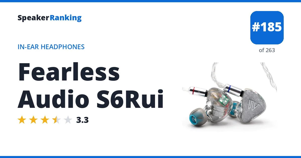 Fearless Audio S6Rui ranking card