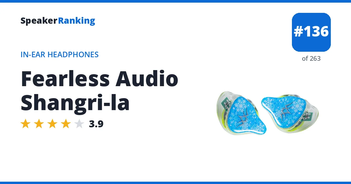 Fearless Audio Shangri-la ranking card